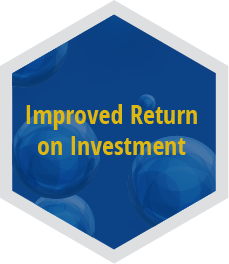 Improved Return on Investiment